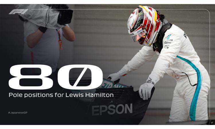 F1 VELIKA NAGRADA JAPANA: Luis Hamilton upisao 80. pol poziciju!