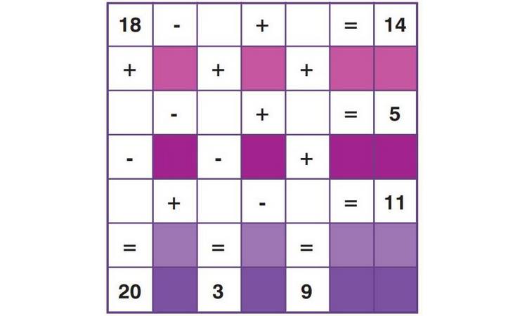 MATEMATIČKA MOZGALICA: Brojevna ukrštenica! (FOTO)