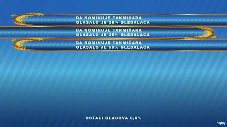 POSLE OVOGA NIŠTA NEĆE BITI ISTO! Uskoro otvaramo tabelu! (FOTO)