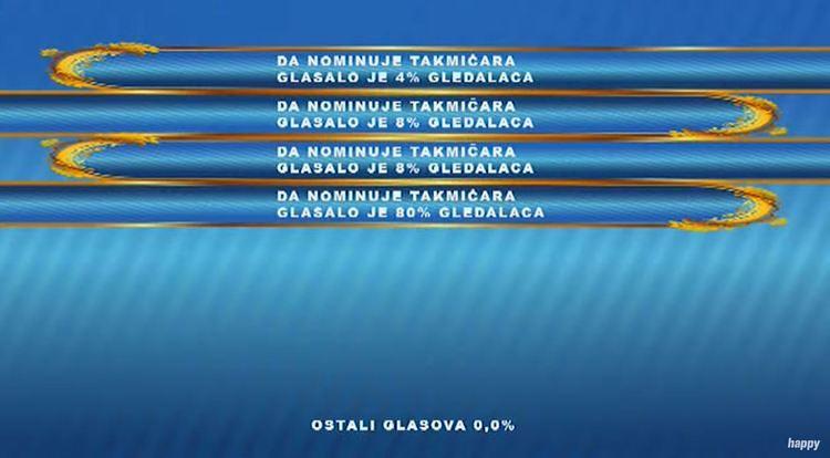 POSLE OVOGA NIŠTA NEĆE BITI ISTO! Uskoro otvaramo tabelu! (FOTO)