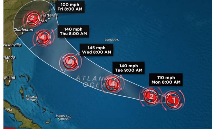 NASTAVLJAJU NA POJAČAVAJU SVOJU SNAGU: Jačaju uragani Florens i Helen u Atlantiku!
