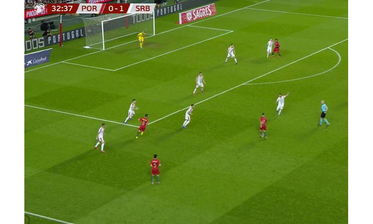UŽIVO HAPPYTV.RS : Portugal – Srbija 0:1!  RONALDO NAPUSTIO IGRU!